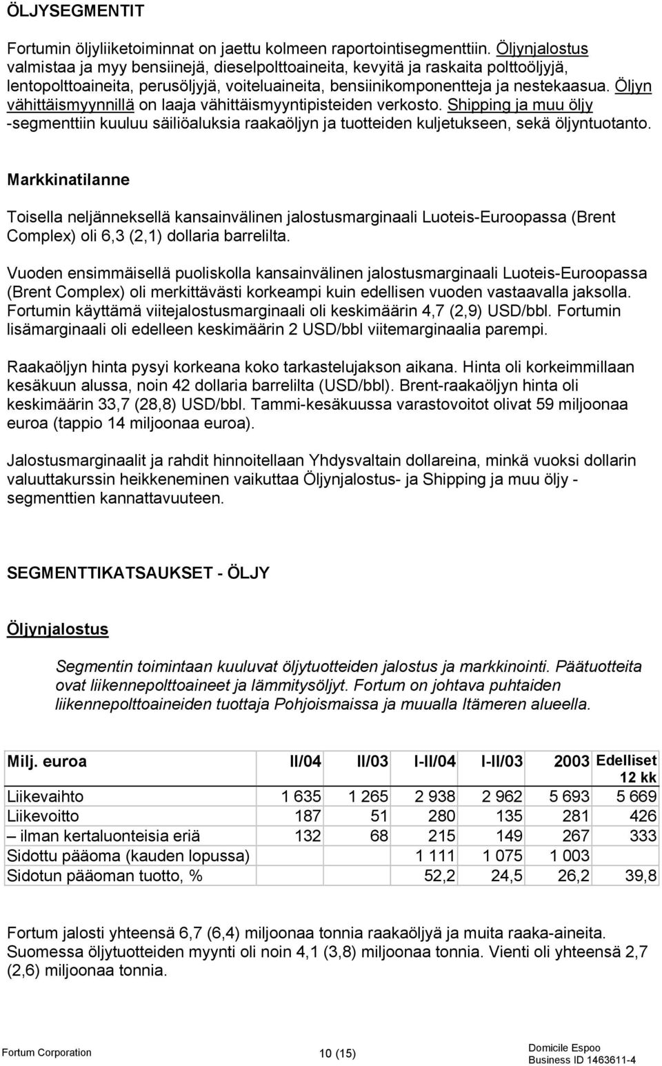 Öljyn vähittäismyynnillä on laaja vähittäismyyntipisteiden verkosto. Shipping ja muu öljy -segmenttiin kuuluu säiliöaluksia raakaöljyn ja tuotteiden kuljetukseen, sekä öljyntuotanto.