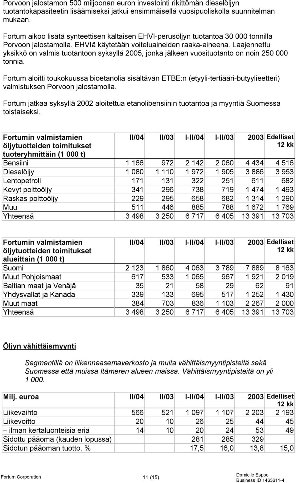Laajennettu yksikkö on valmis tuotantoon syksyllä 2005, jonka jälkeen vuosituotanto on noin 250 000 tonnia.