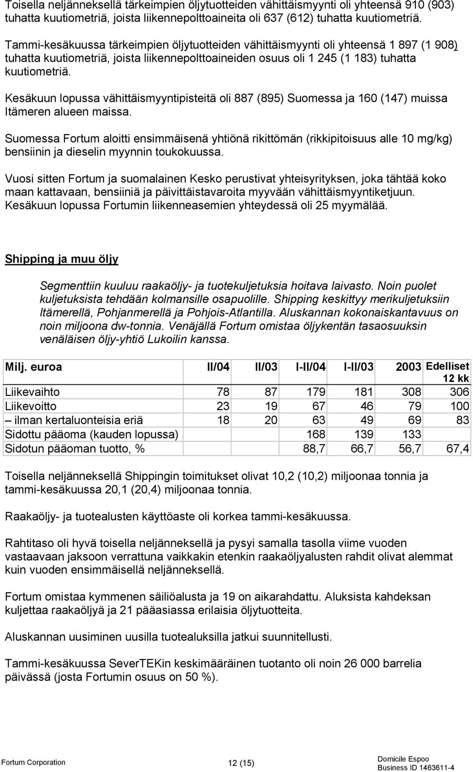 Kesäkuun lopussa vähittäismyyntipisteitä oli 887 (895) Suomessa ja 160 (147) muissa Itämeren alueen maissa.