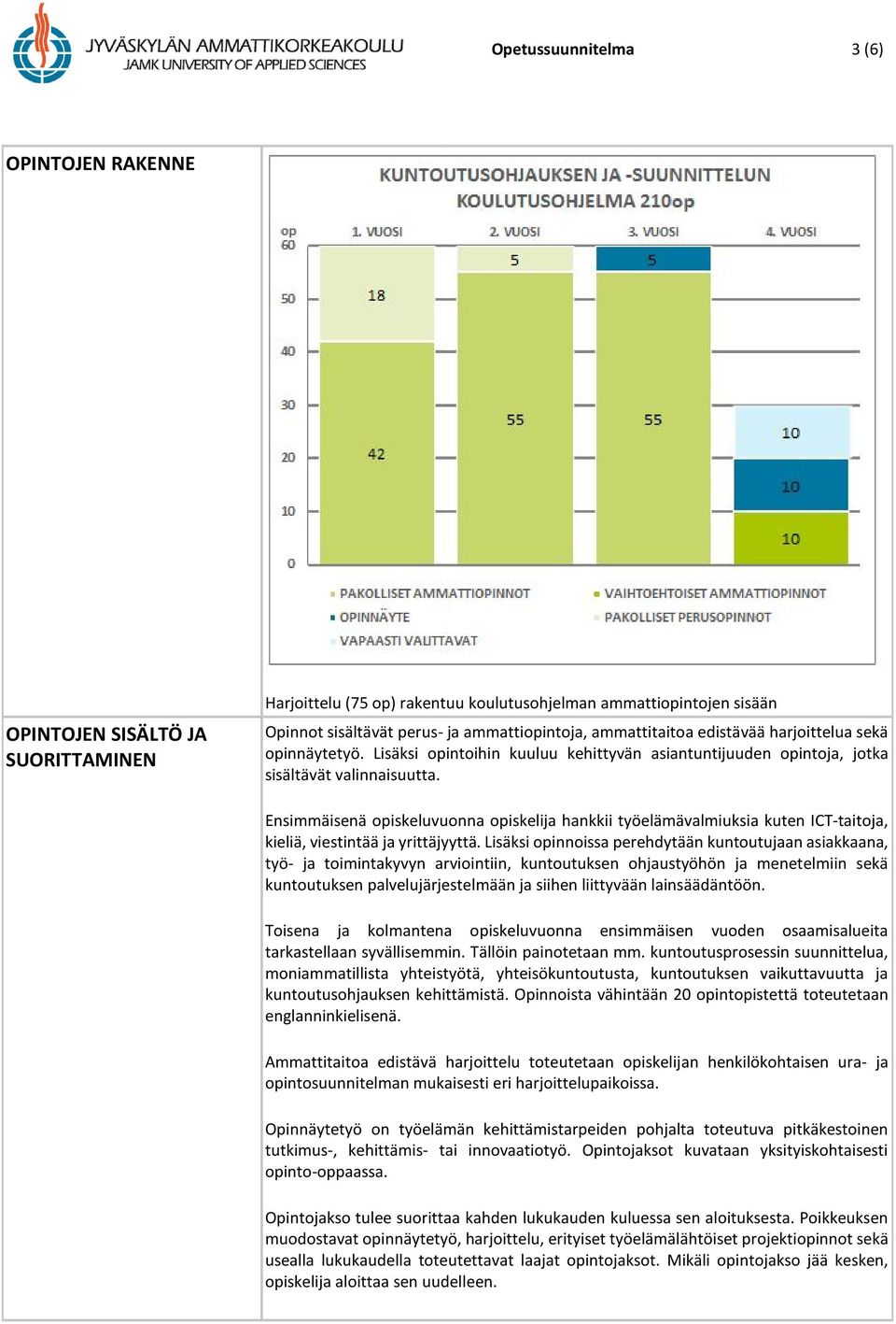 Ensimmäisenä opiskeluvuonna opiskelija hankkii työelämävalmiuksia kuten ICT-taitoja, kieliä, viestintää ja yrittäjyyttä.