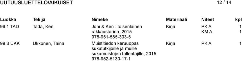 rakkaustarina, 05 978-95-585-0-5 99.