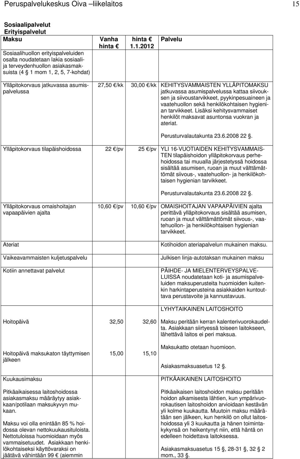 1.2012 Palvelu Ylläpitokorvaus jatkuvassa asumispalvelussa 27,50 /kk 30,00 /kk KEHITYSVAMMAISTEN YLLÄPITOMAKSU jatkuvassa asumispalvelussa kattaa siivouksen ja siivoustarvikkeet, pyykinpesuaineen ja