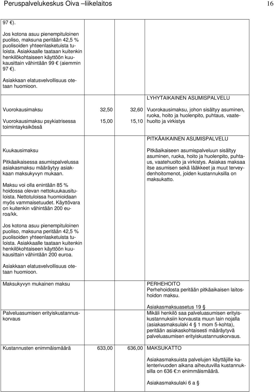 LYHYTAIKAINEN ASUMISPALVELU Vuorokausimaksu Vuorokausimaksu psykiatrisessa toimintayksikössä 32,50 15,00 32,60 15,10 Vuorokausimaksu, johon sisältyy asuminen, ruoka, hoito ja huolenpito, puhtaus,