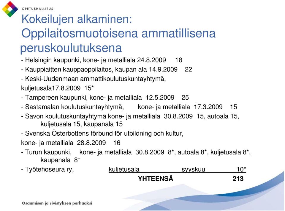 -Tampereen kaupunki, kone- ja metalliala 12.5.2009 25 - Sastamalan koulutuskuntayhtymä, kone- ja metalliala 17.3.2009 15 - Savon koulutuskuntayhtymä kone- ja metalliala 30.8.