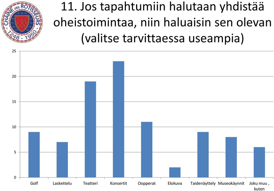 haluaisin sen olevan (valitse tarvittaessa useampia) 20