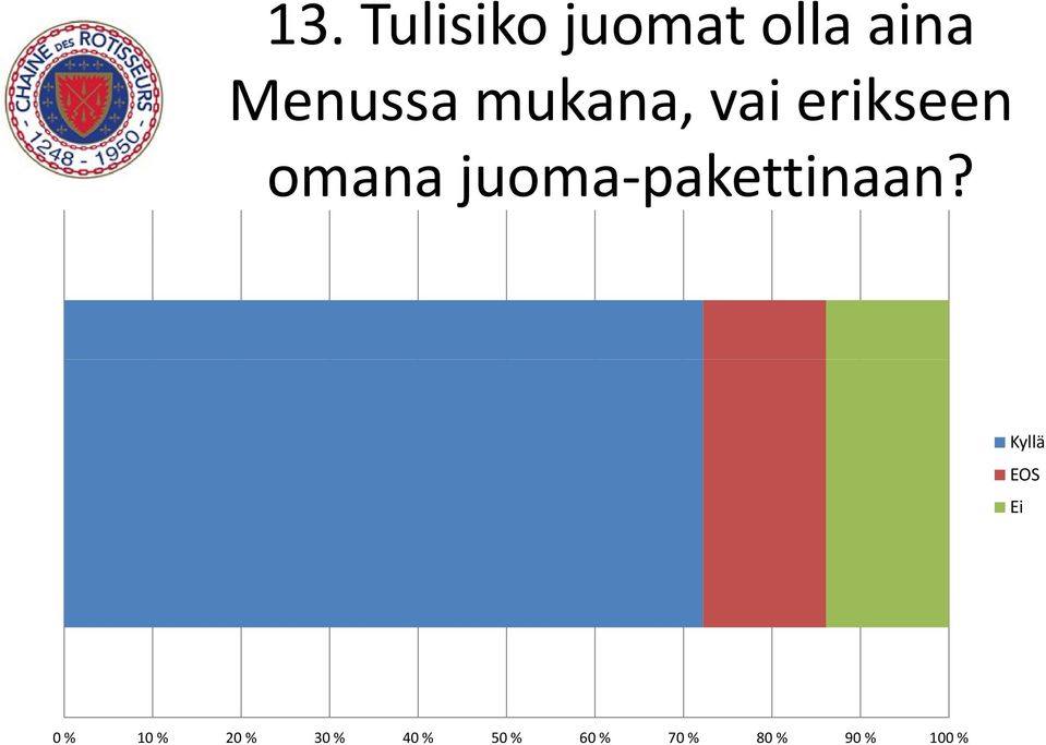 mukana, vai erikseen