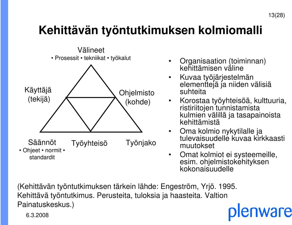 tunnistamista kulmien välillä ja tasapainoista kehittämistä Oma kolmio nykytilalle ja tulevaisuudelle kuvaa kirkkaasti muutokset Omat kolmiot ei systeemeille, esim.