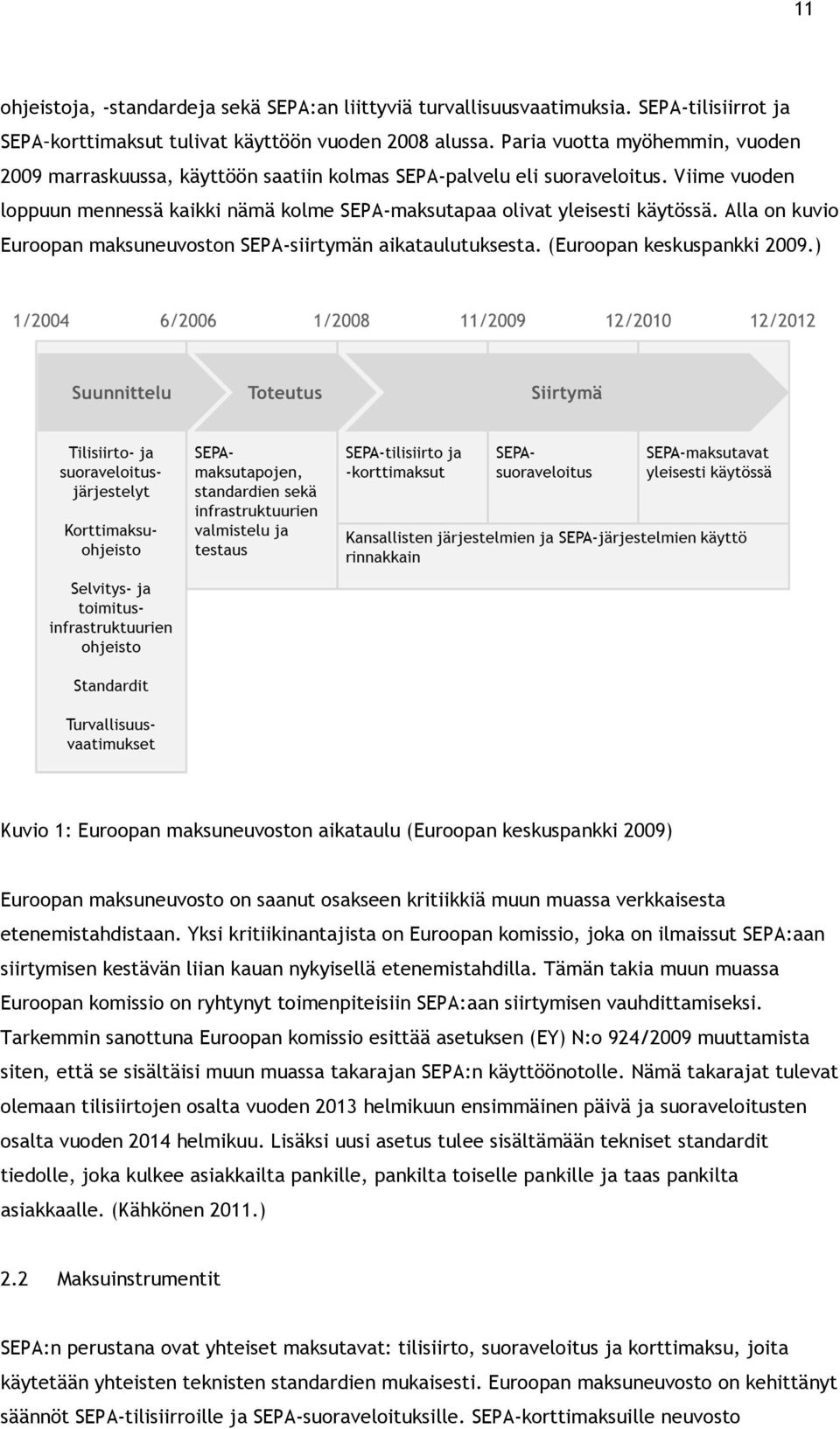 Alla on kuvio Euroopan maksuneuvoston SEPA-siirtymän aikataulutuksesta. (Euroopan keskuspankki 2009.