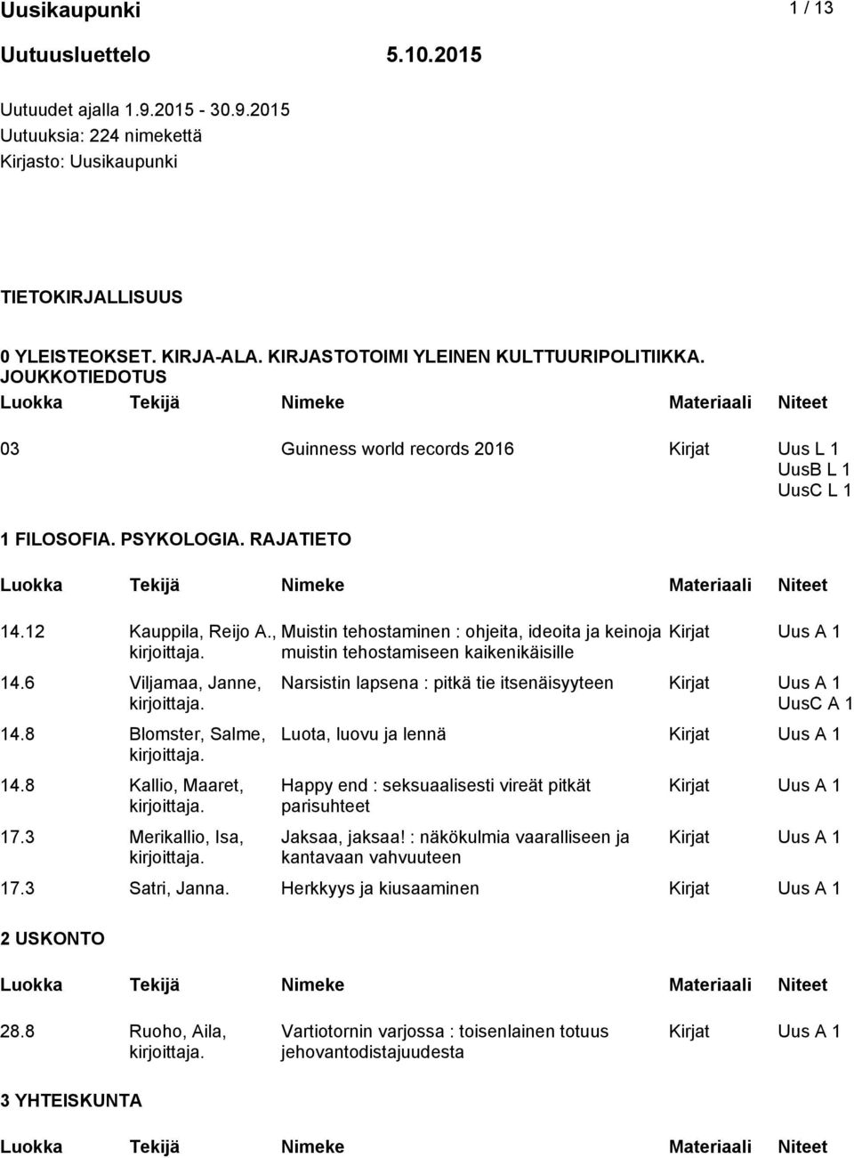 8 Blomster, Salme, 4.8 Kallio, Maaret, 7.
