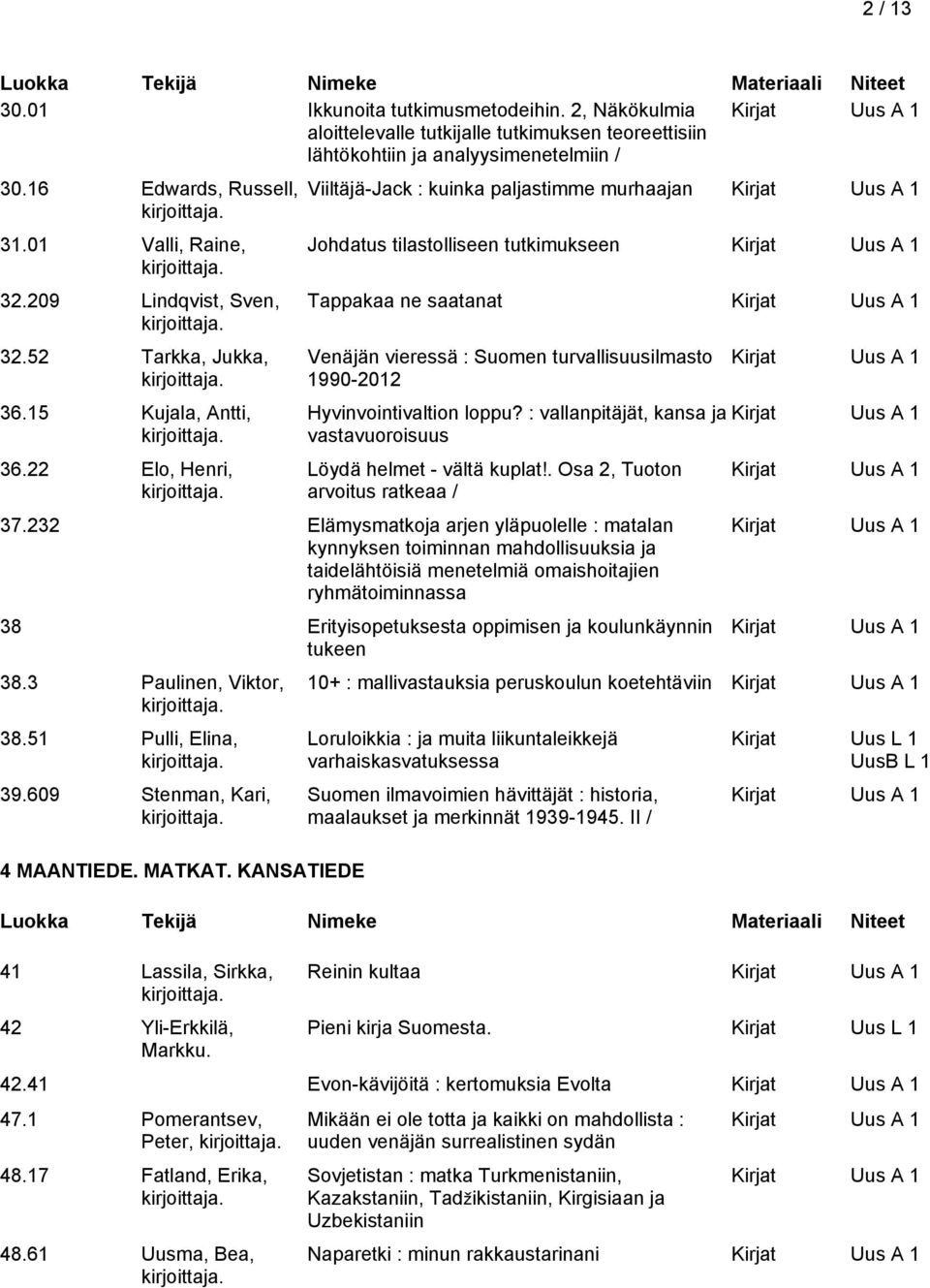 22 Elo, Henri, Viiltäjä-Jack : kuinka paljastimme murhaajan Johdatus tilastolliseen tutkimukseen Tappakaa ne saatanat Venäjän vieressä : Suomen turvallisuusilmasto 990-202 Hyvinvointivaltion loppu?