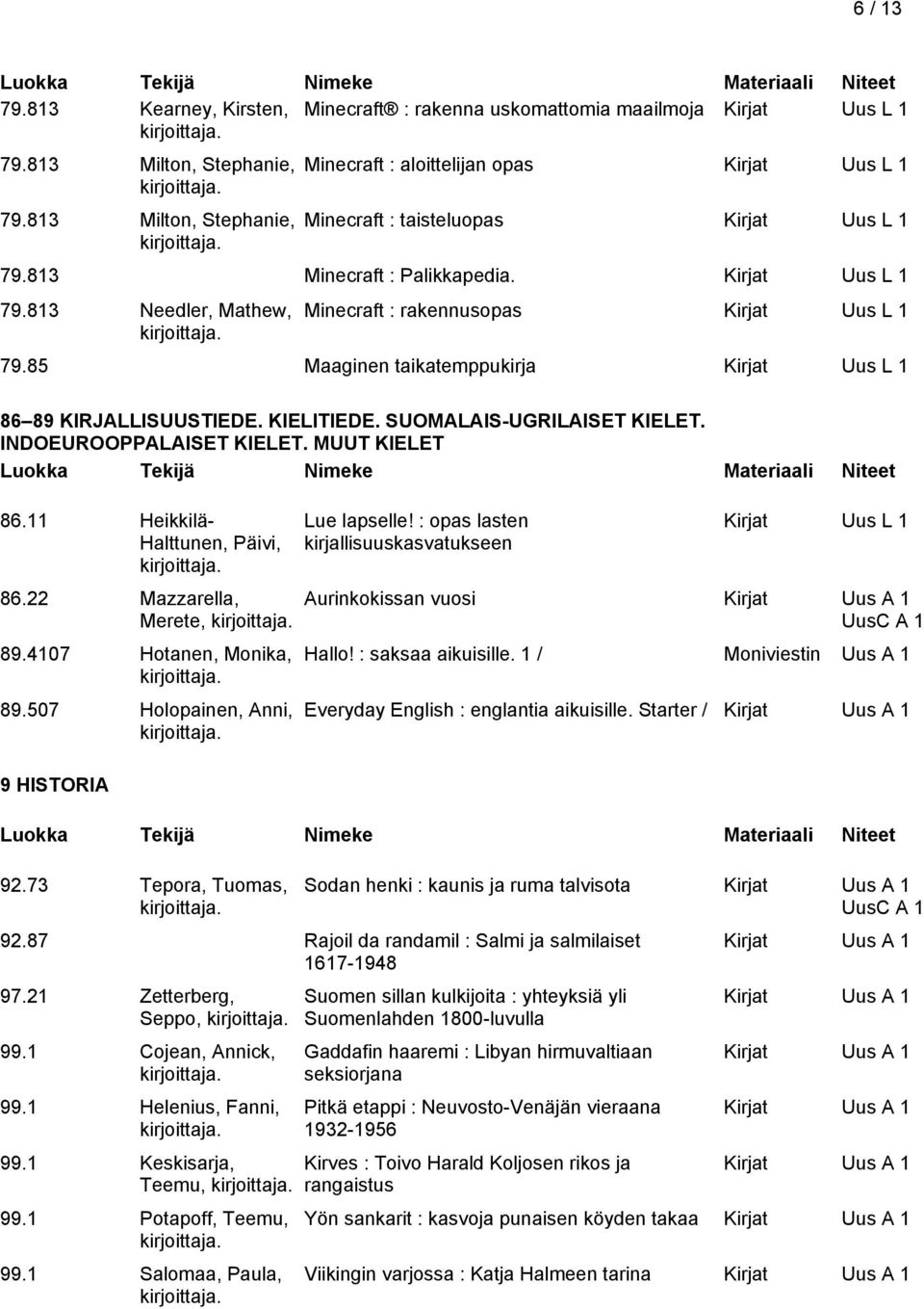 85 Maaginen taikatemppukirja Kirjat Uus L 86 89 KIRJALLISUUSTIEDE. KIELITIEDE. SUOMALAIS-UGRILAISET KIELET. INDOEUROOPPALAISET KIELET. MUUT KIELET 86. Heikkilä- Halttunen, Päivi, 86.