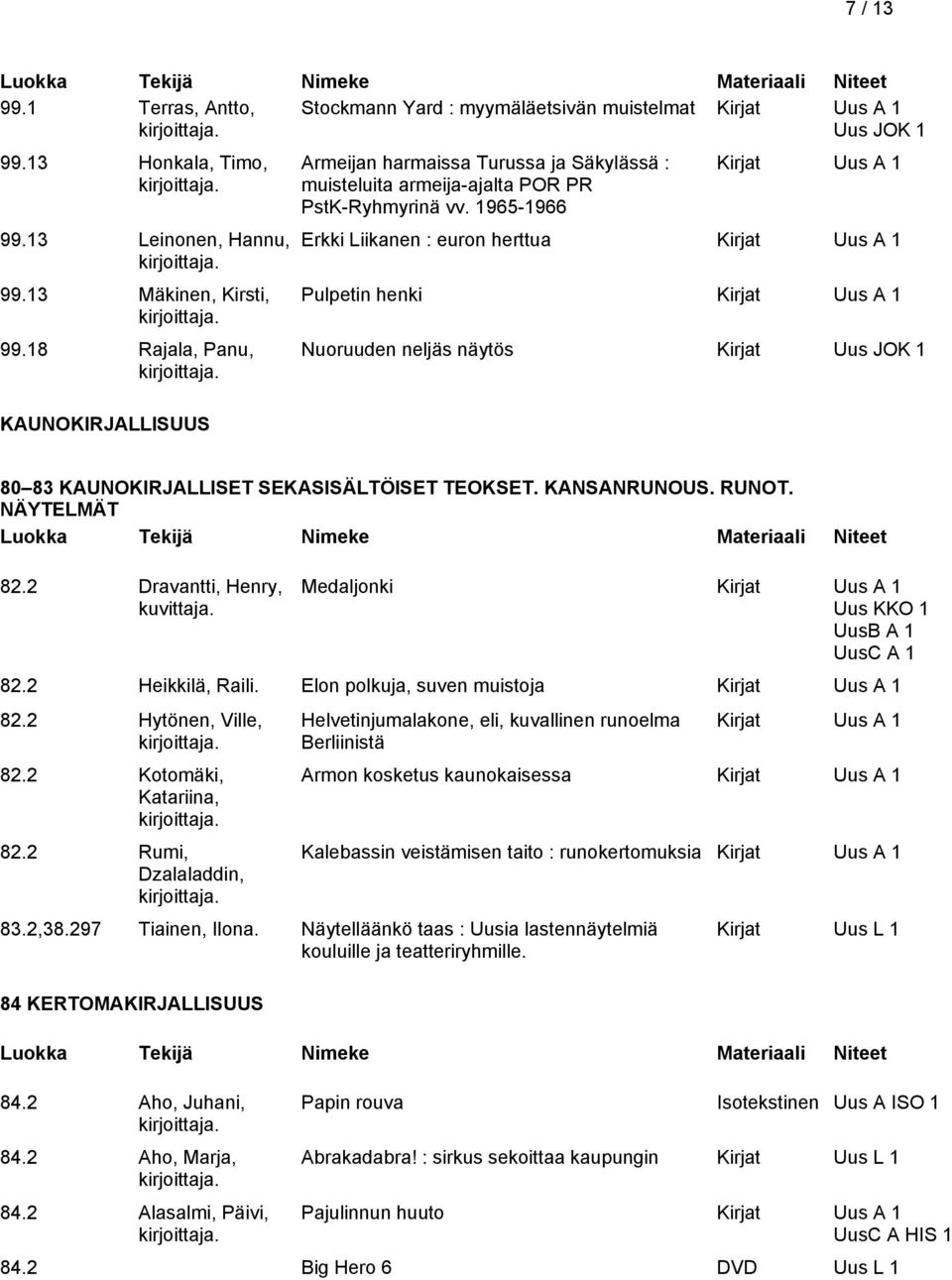 965-966 Erkki Liikanen : euron herttua Pulpetin henki Nuoruuden neljäs näytös Kirjat Uus JOK 80 83 KAUNOKIRJALLISET SEKASISÄLTÖISET TEOKSET. KANSANRUNOUS. RUNOT. NÄYTELMÄT 82.