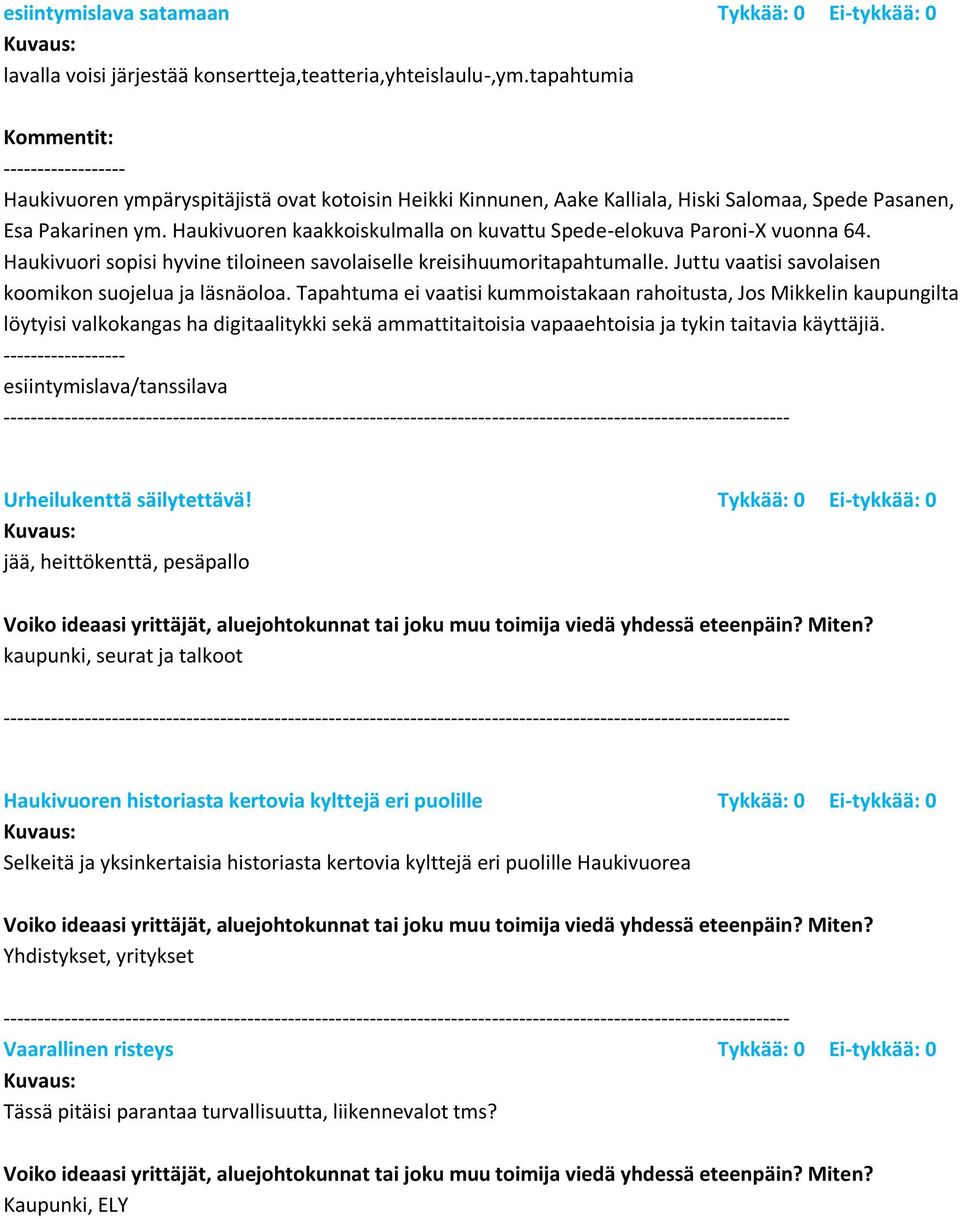 Haukivuoren kaakkoiskulmalla on kuvattu Spede-elokuva Paroni-X vuonna 64. Haukivuori sopisi hyvine tiloineen savolaiselle kreisihuumoritapahtumalle.