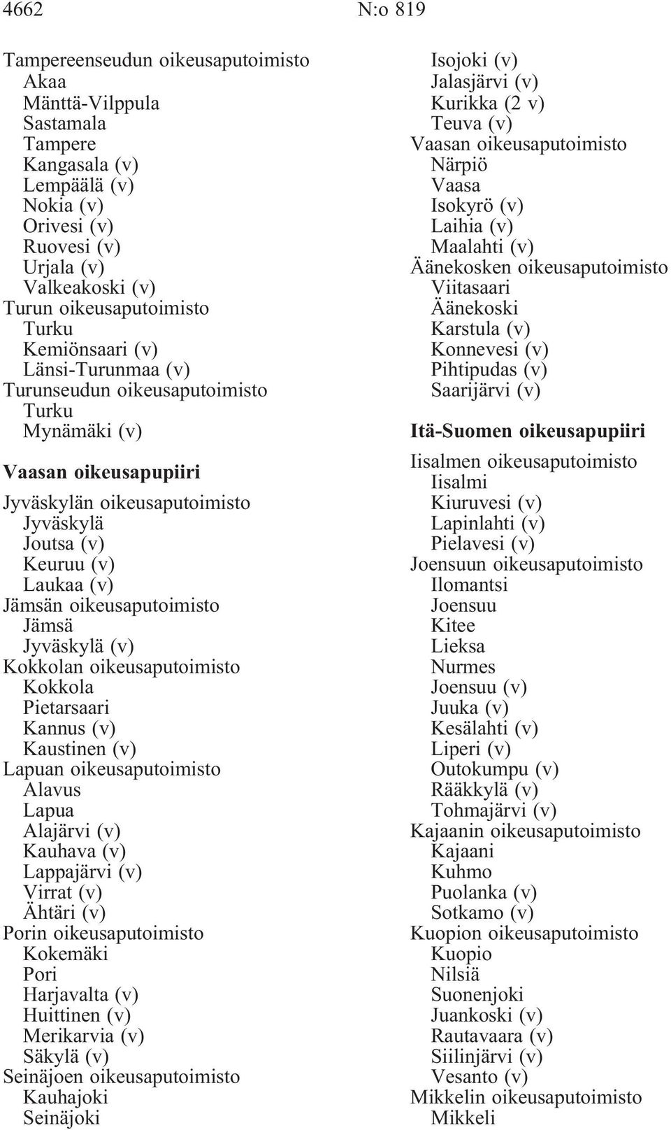 oikeusaputoimisto Jämsä Jyväskylä (v) Kokkolan oikeusaputoimisto Kokkola Pietarsaari Kannus (v) Kaustinen (v) Lapuan oikeusaputoimisto Alavus Lapua Alajärvi (v) Kauhava (v) Lappajärvi (v) Virrat (v)