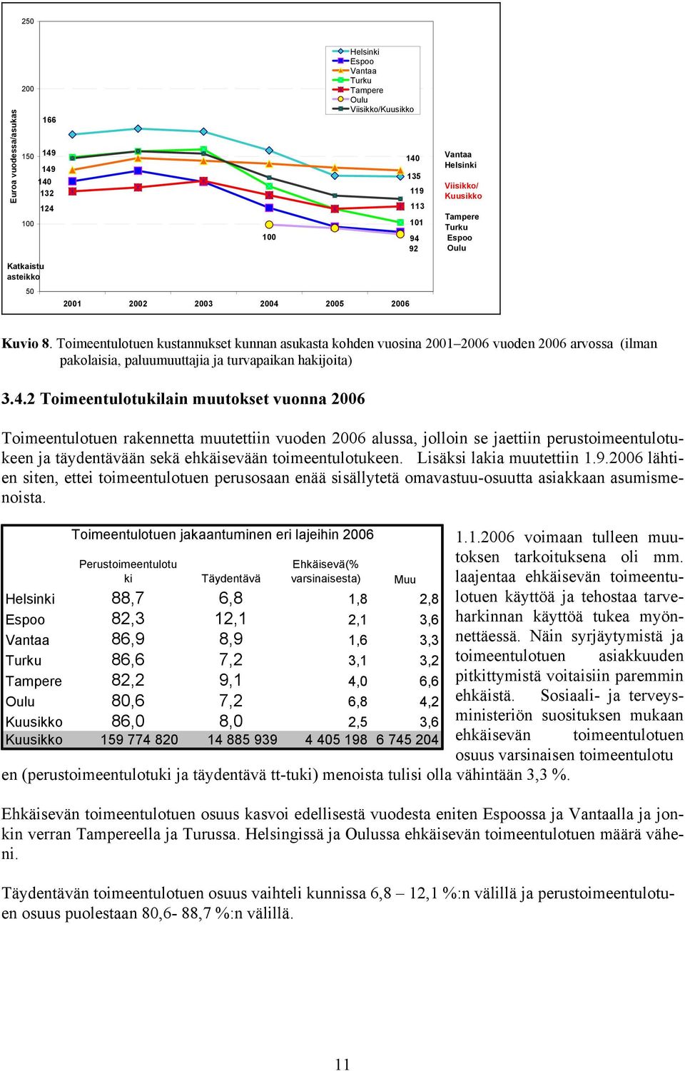 2 Toimeentulotukilain muutokset vuonna 2006 Toimeentulotuen rakennetta muutettiin vuoden 2006 alussa, jolloin se jaettiin perustoimeentulotukeen ja täydentävään sekä ehkäisevään toimeentulotukeen.