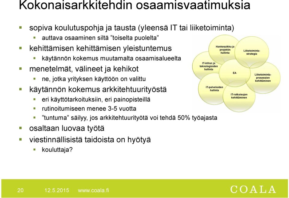 yrityksen käyttöön on valittu käytännön kokemus arkkitehtuurityöstä eri käyttötarkoituksiin, eri painopisteillä rutinoitumiseen menee 3-5