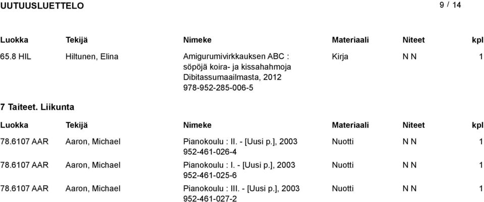 Dibitassumaailmasta, 0 978-95-85-006-5 7 Taiteet. Liikunta 78.