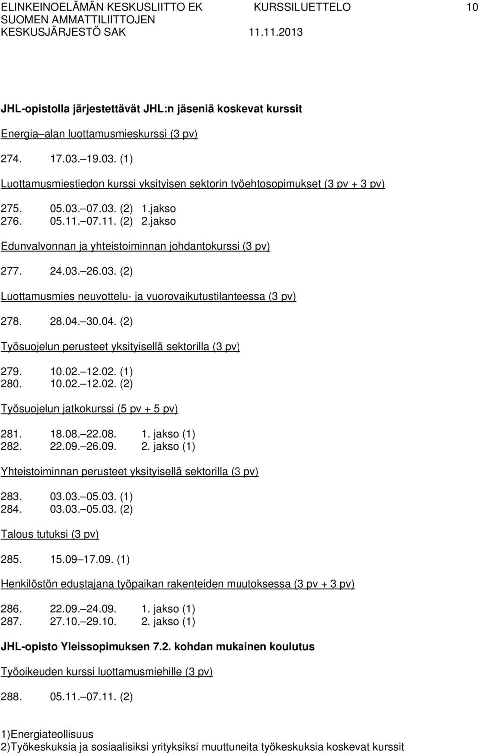 jakso Edunvalvonnan ja yhteistoiminnan johdantokurssi (3 pv) 277. 24.03. 26.03. (2) Luottamusmies neuvottelu- ja vuorovaikutustilanteessa (3 pv) 278. 28.04.