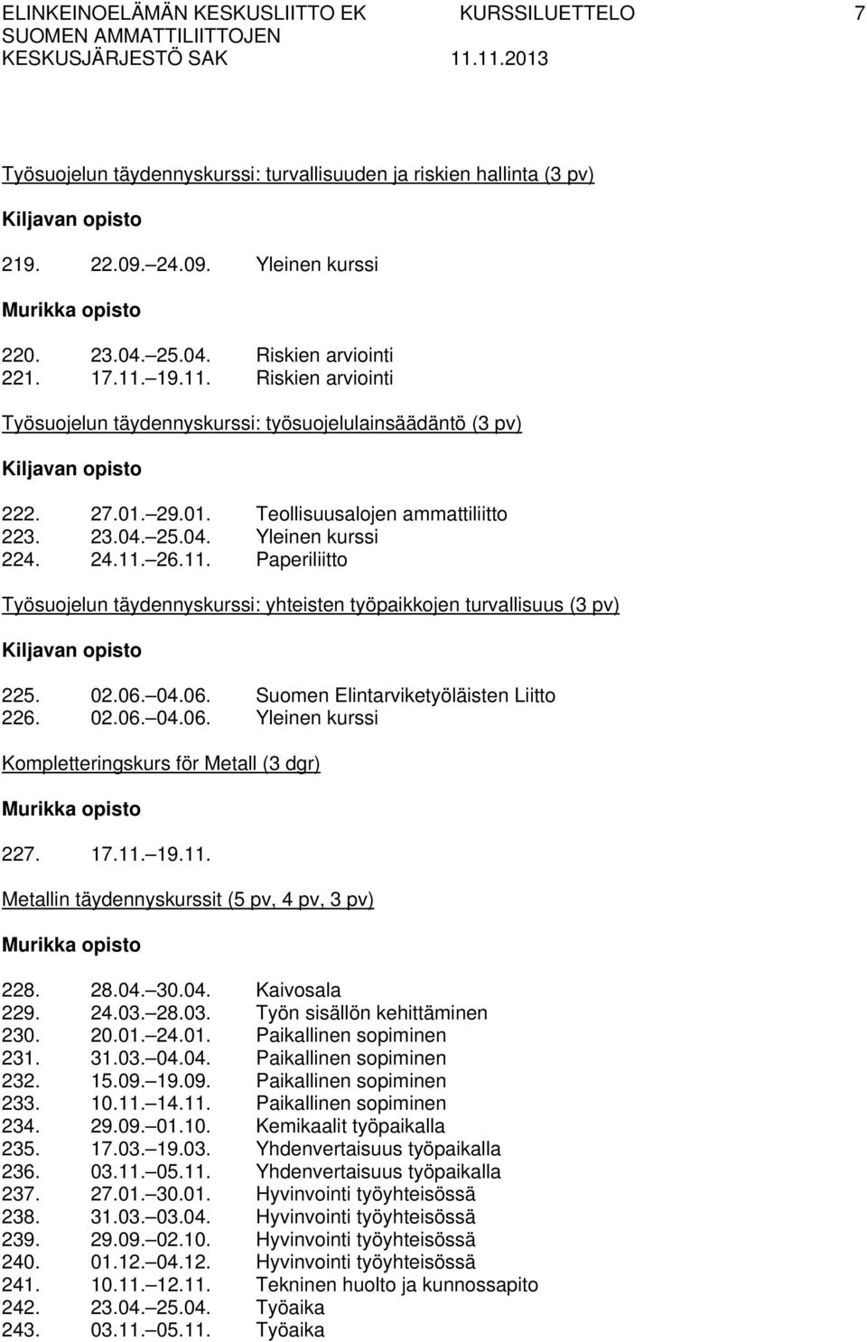 02.06. 04.06. Suomen Elintarviketyöläisten Liitto 226. 02.06. 04.06. Yleinen kurssi Kompletteringskurs för Metall (3 dgr) 227. 17.11. 19.11. Metallin täydennyskurssit (5 pv, 4 pv, 3 pv) 228. 28.04. 30.