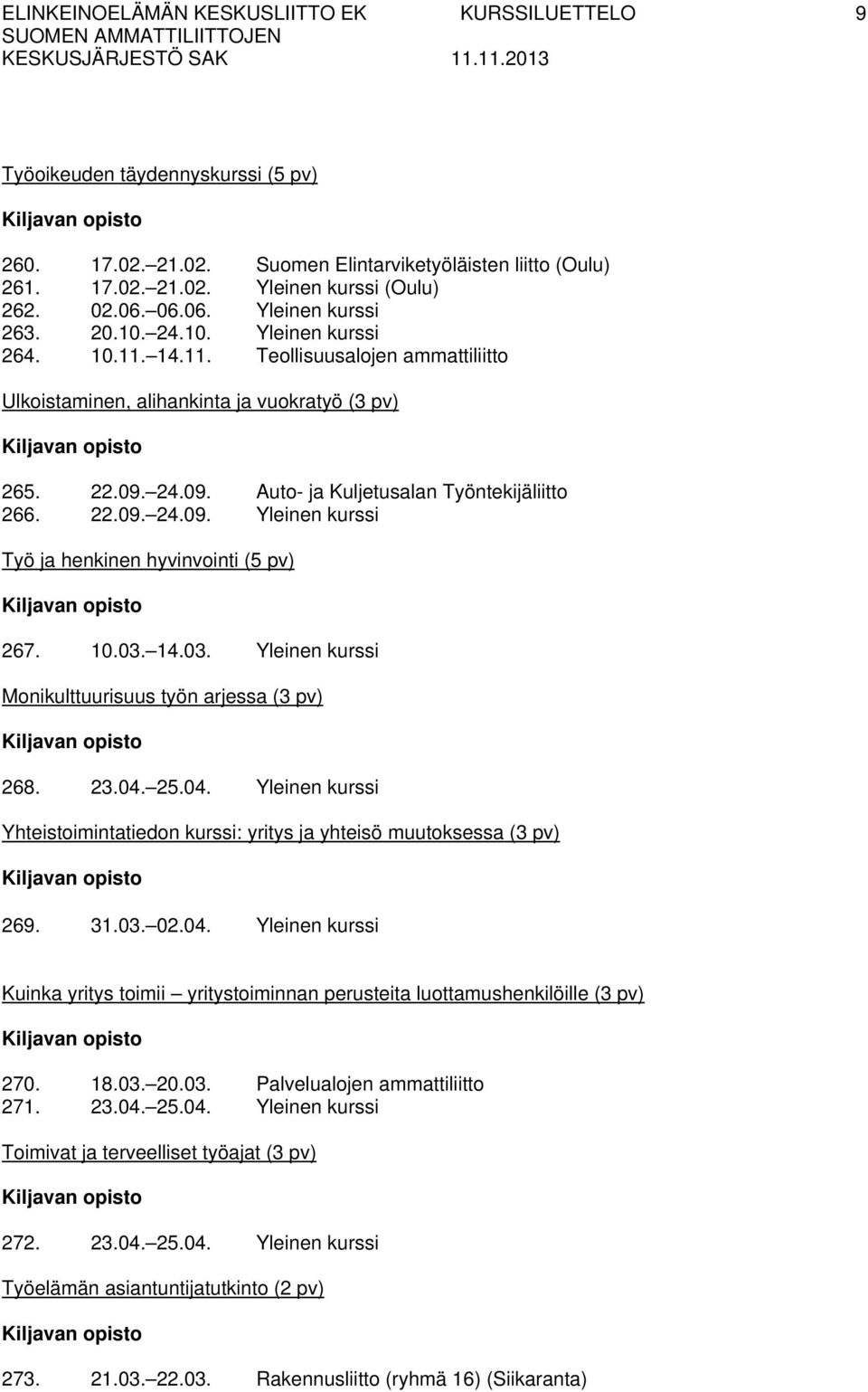 24.09. Auto- ja Kuljetusalan Työntekijäliitto 266. 22.09. 24.09. Yleinen kurssi Työ ja henkinen hyvinvointi (5 pv) 267. 10.03. 14.03. Yleinen kurssi Monikulttuurisuus työn arjessa (3 pv) 268. 23.04.