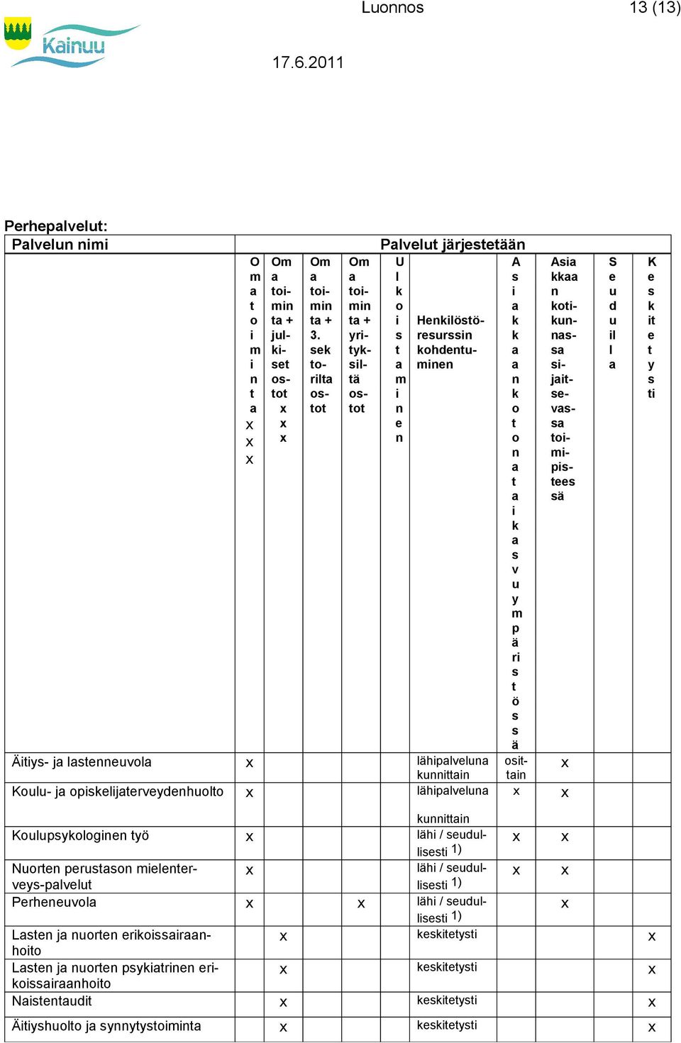 ähpv K- j pjrvh ähpv A jv p ä K Kpg ö äh / 1)