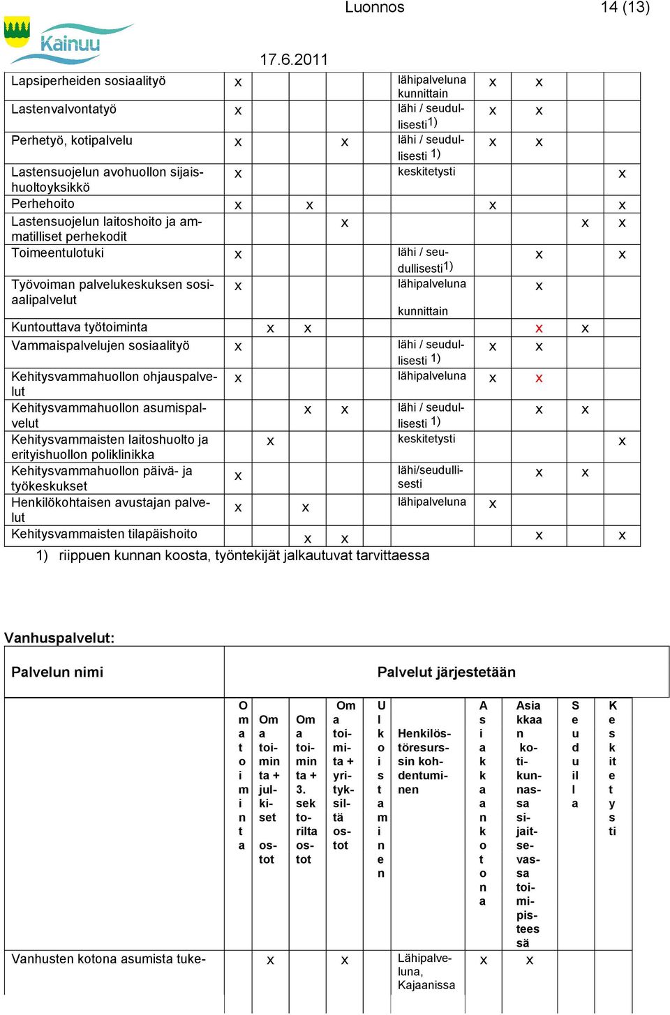 pv 1) äh / - Khv h j rh p Khvh pävä- j äh/ ö Höh vj pv ähpv Khv päh 1)