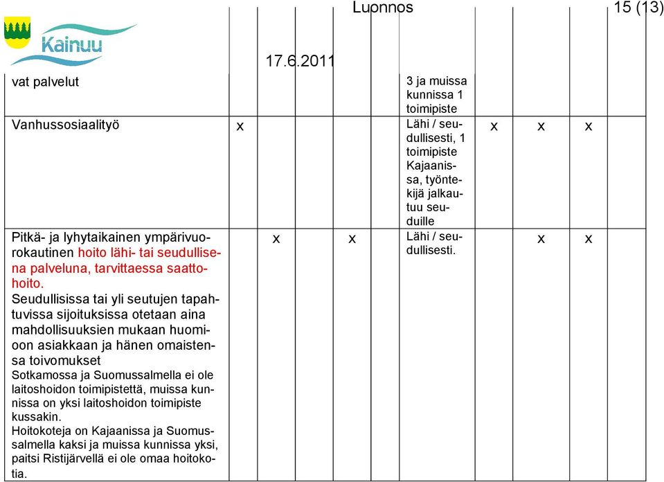 Läh / pv, rv h.