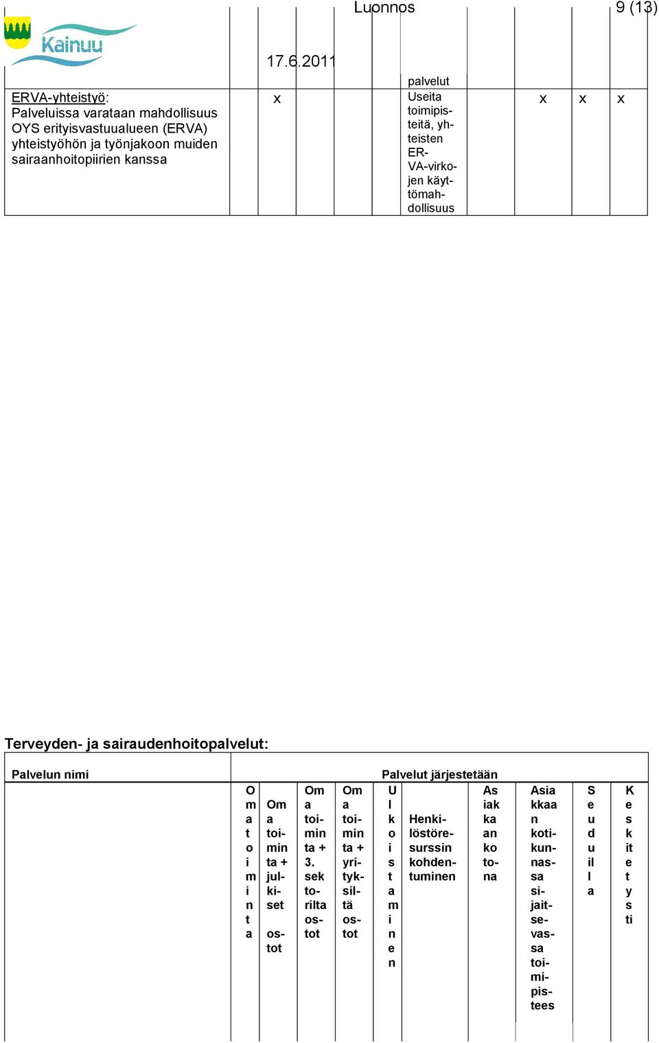 ER- VA-vrj äöh Trv- j rhpv: Pv j 3.