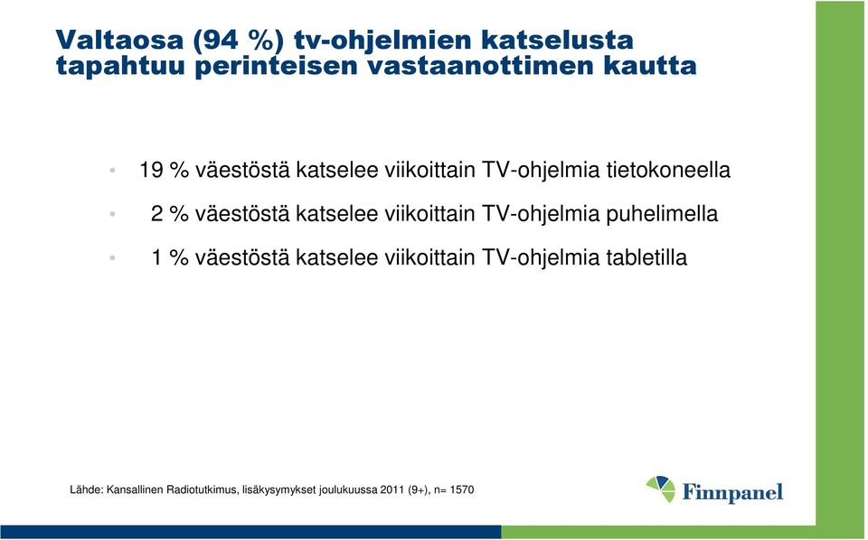 viikoittain TV-ohjelmia puhelimella 1 % väestöstä katselee viikoittain TV-ohjelmia