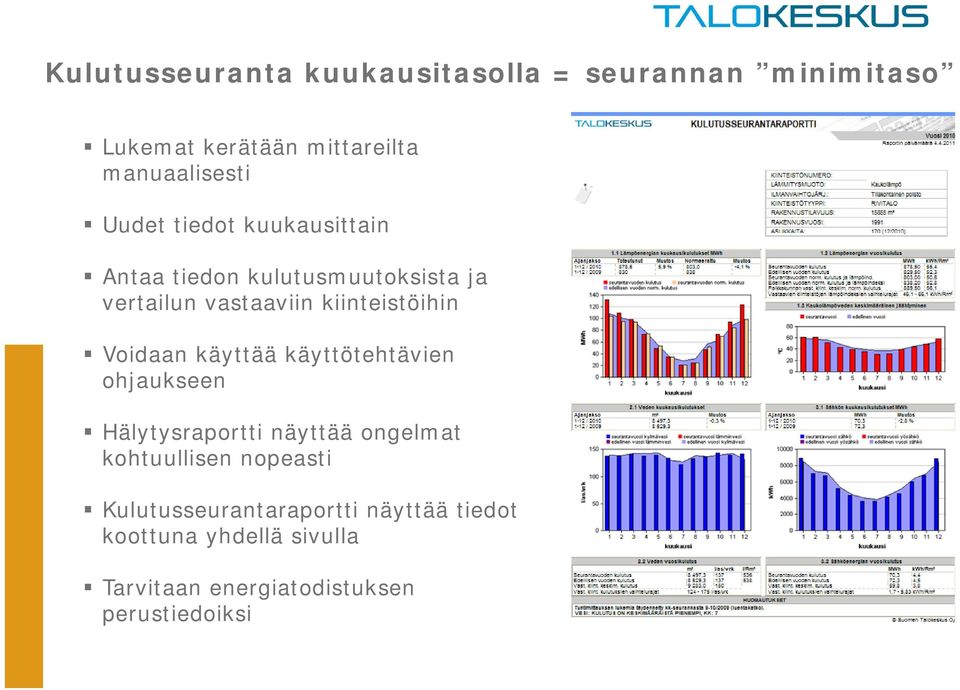 Voidaan käyttää käyttötehtävien ohjaukseen Hälytysraportti näyttää ongelmat kohtuullisen nopeasti