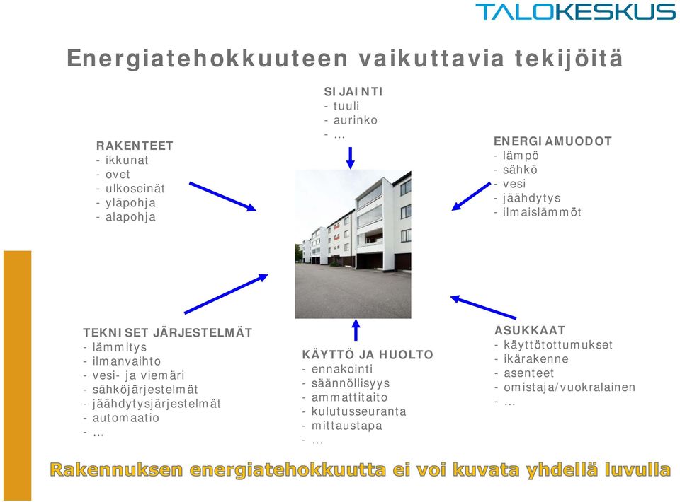 -vesi-ja viemäri - sähköjärjestelmät - jäähdytysjärjestelmät - automaatio - KÄYTTÖ JA HUOLTO - ennakointi - säännöllisyys