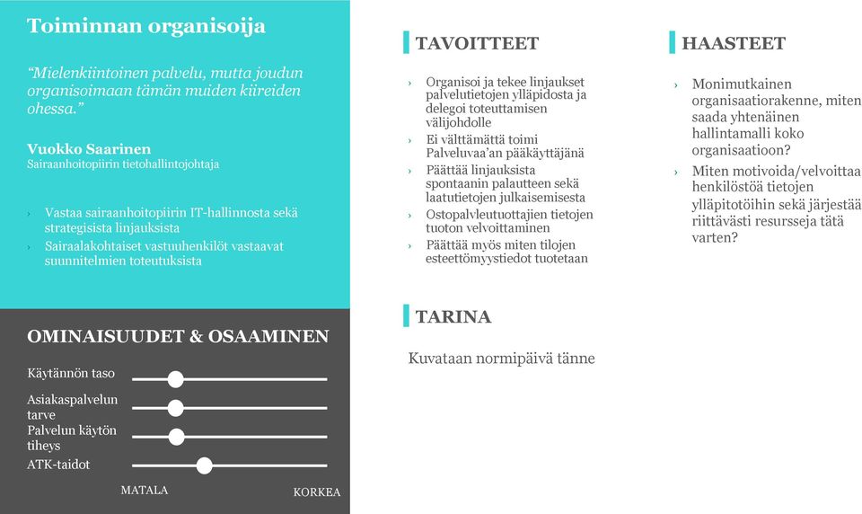 Organisoi ja tekee linjaukset palvelutietojen ylläpidosta ja delegoi toteuttamisen välijohdolle Ei välttämättä toimi Palveluvaa an pääkäyttäjänä Päättää linjauksista spontaanin palautteen sekä