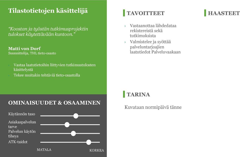 Matti von Dorf Suunnittelija, THL tieto-osasto Vastaanottaa lähdedataa rekistereistä sekä