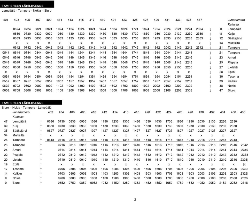 1533 1633 1733 1833 1933 2033 2133 2233 2333 12 Sääksjärvi x x x x x x x x x x x x x x x x x x 13 Multisilta 0642 0742 0842 0942 1042 1142 1242 1342 1442 1542 1642 1742 1842 1942 2042 2142 2242 2342