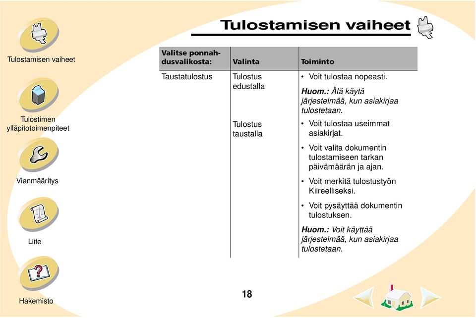 Voit tulostaa useimmat asiakirjat. Voit valita dokumentin tulostamiseen tarkan päivämäärän ja ajan.