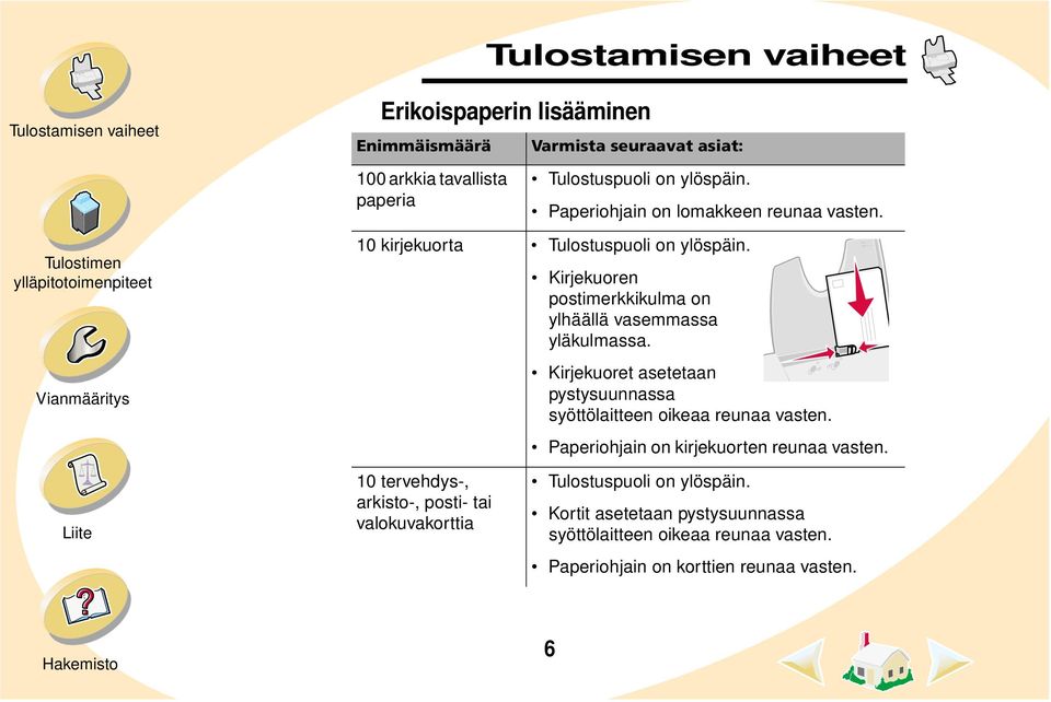 Kirjekuoren postimerkkikulma on ylhäällä vasemmassa yläkulmassa. Kirjekuoret asetetaan pystysuunnassa syöttölaitteen oikeaa reunaa vasten.