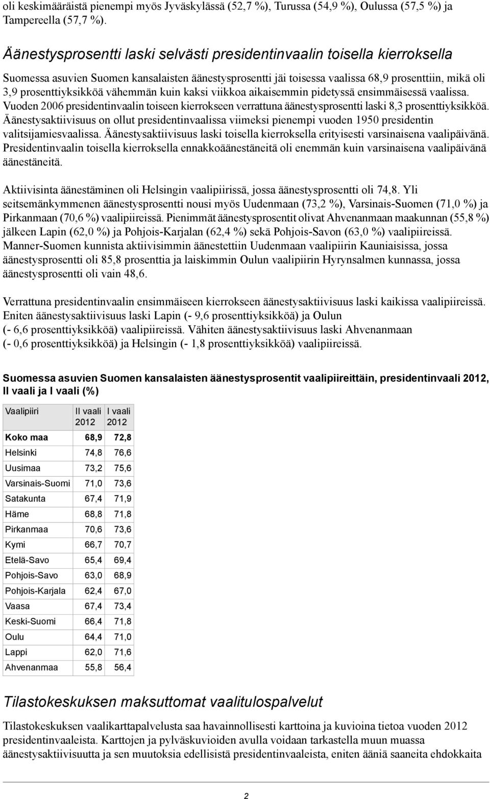 vähemmän kuin kaksi viikkoa aikaisemmin pidetyssä ensimmäisessä vaalissa. Vuoden 2006 presidentinvaalin toiseen kierrokseen verrattuna äänestysprosentti laski 8,3 prosenttiyksikköä.