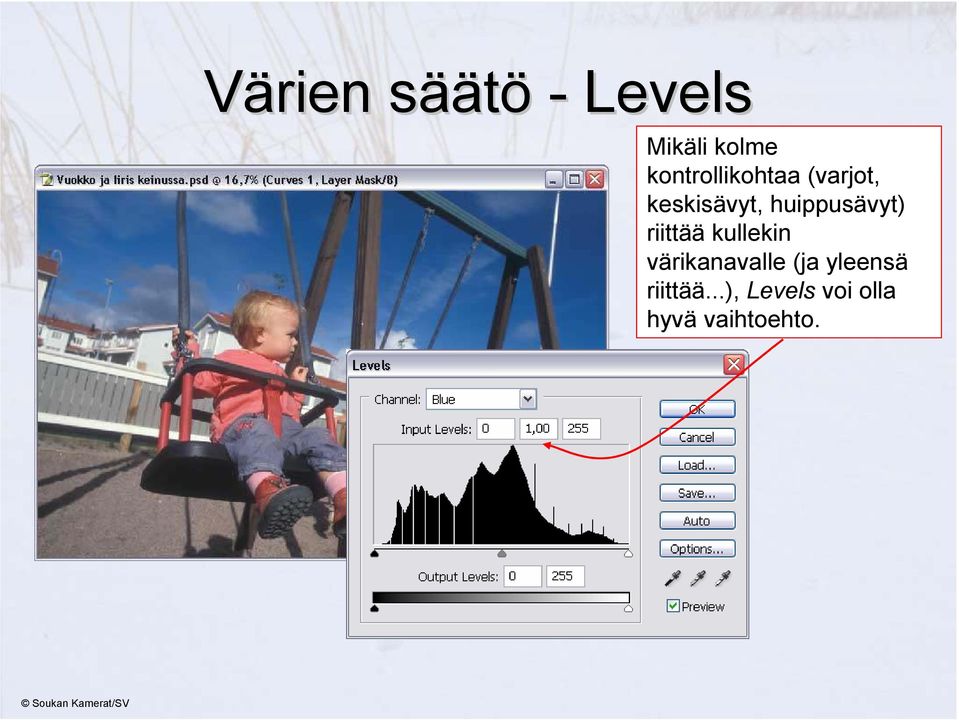 huippusävyt) riittää kullekin värikanavalle