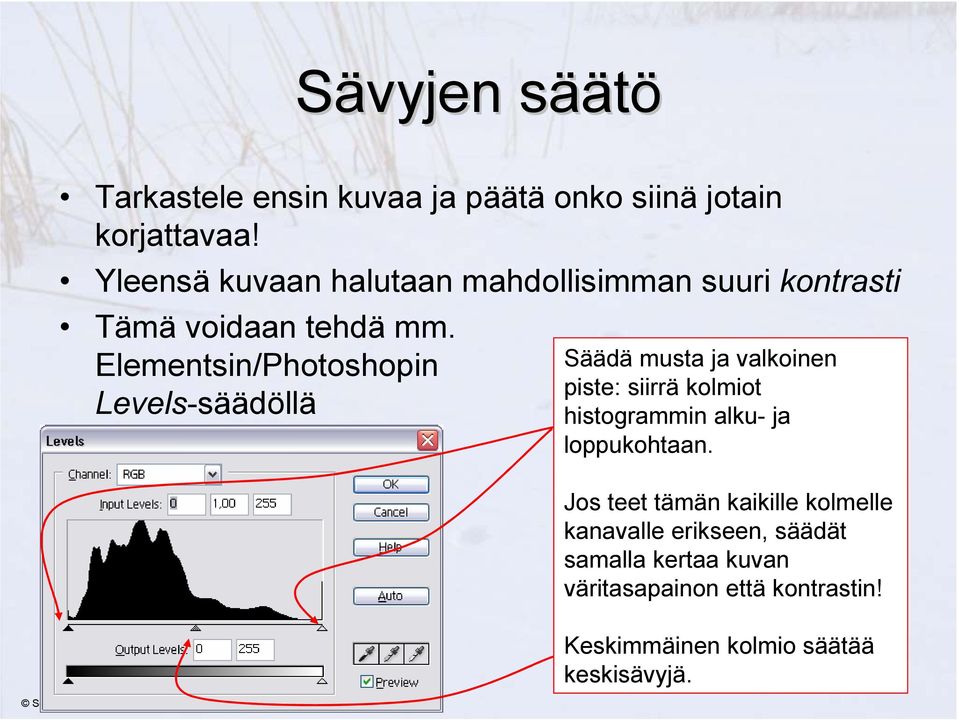 Elementsin/Photoshopin Levels-säädöllä Säädä musta ja valkoinen piste: siirrä kolmiot histogrammin alku- ja