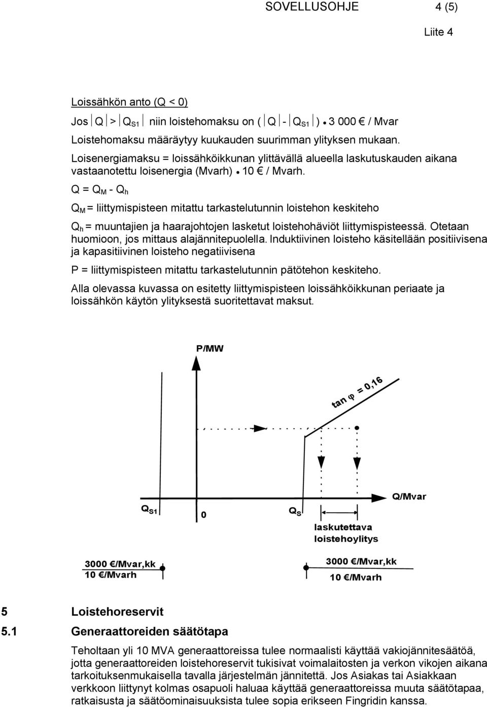 Q = Q M - Q h Q M = liittymispisteen mitattu tarkastelutunnin loistehon keskiteho Q h = muuntajien ja haarajohtojen lasketut loistehohäviöt liittymispisteessä.