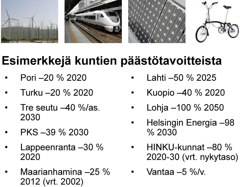 2030 PKS 39 % 2030 Lappeenranta 30 % 2020 Maarianhamina 25 % 2012 (vrt.