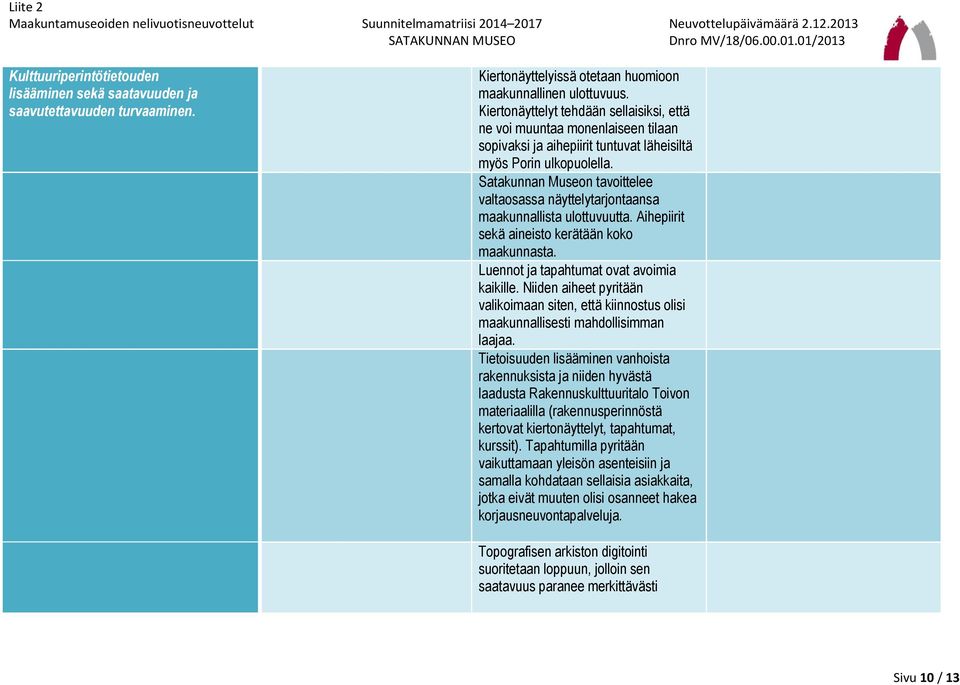 Satakunnan Museon tavoittelee valtaosassa näyttelytarjontaansa maakunnallista ulottuvuutta. Aihepiirit sekä aineisto kerätään koko maakunnasta. Luennot ja tapahtumat ovat avoimia kaikille.