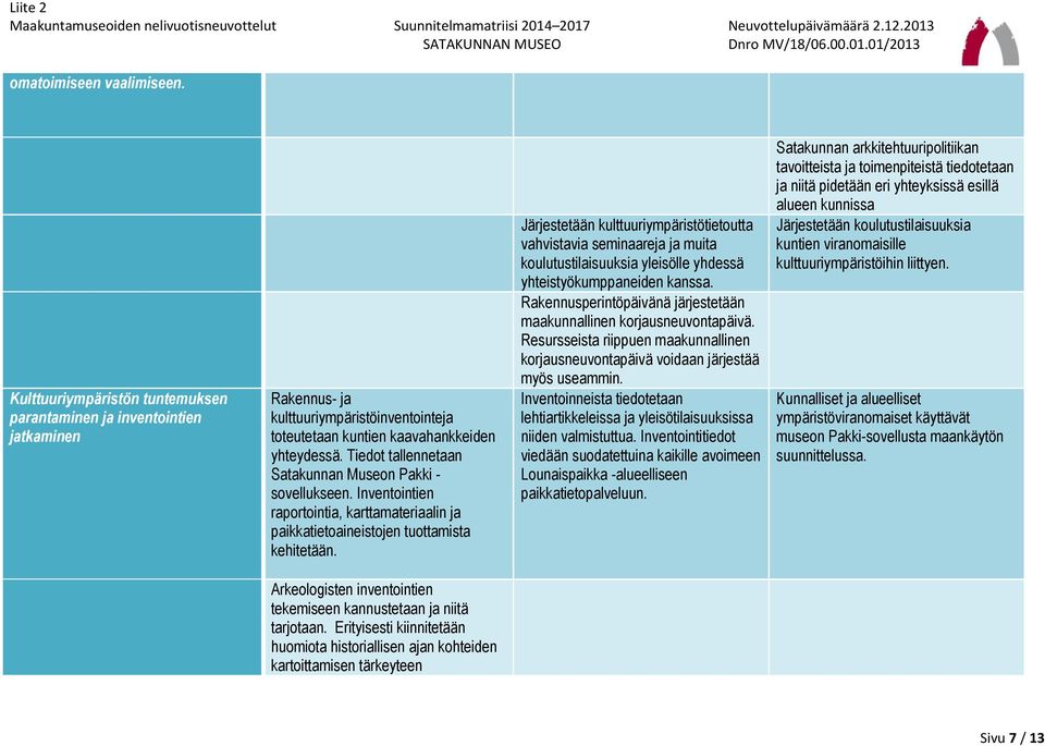 Järjestetään kulttuuriympäristötietoutta vahvistavia seminaareja ja muita koulutustilaisuuksia yleisölle yhdessä yhteistyökumppaneiden kanssa.