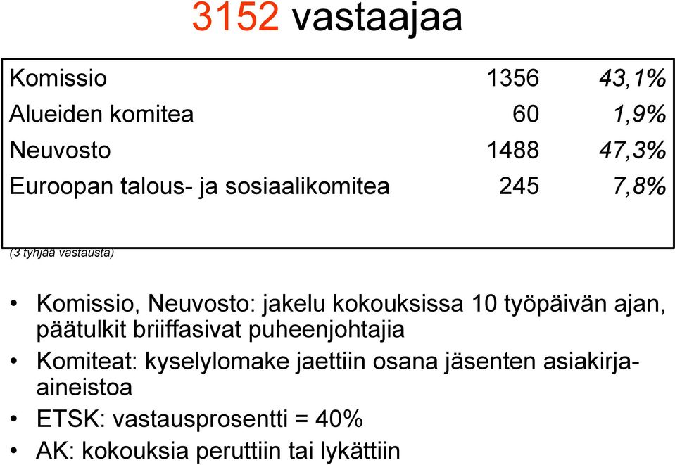 työpäivän ajan, päätulkit briiffasivat puheenjohtajia Komiteat: kyselylomake jaettiin osana