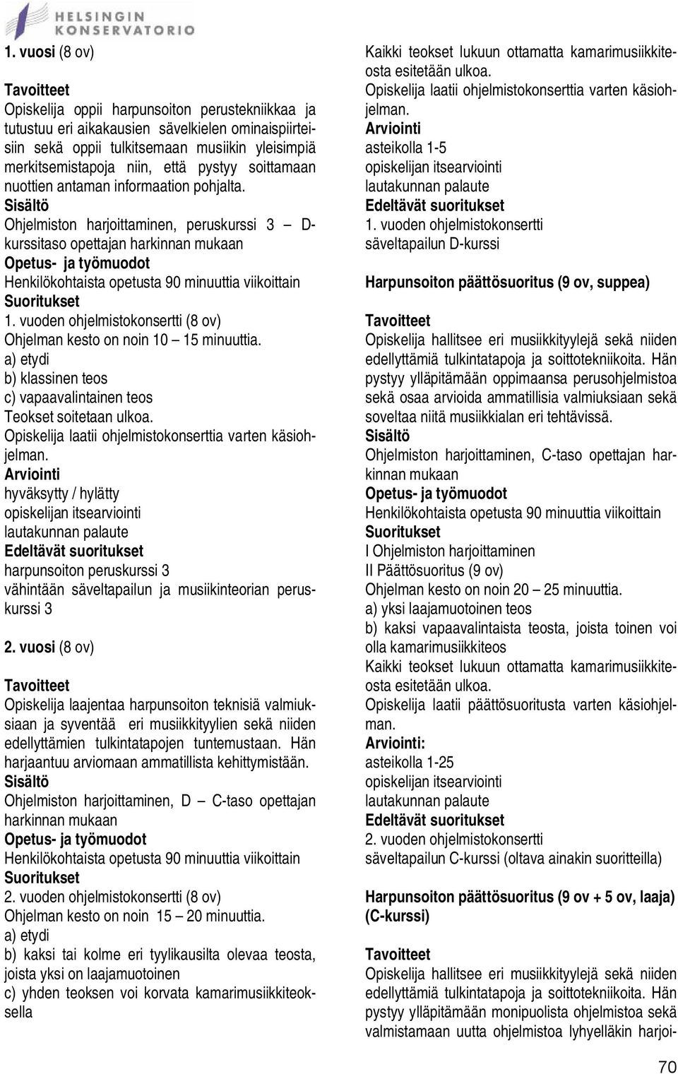 vuoden ohjelmistokonsertti (8 ov) Ohjelman kesto on noin 10 15 minuuttia. a) etydi b) klassinen teos c) vapaavalintainen teos Teokset soitetaan ulkoa.