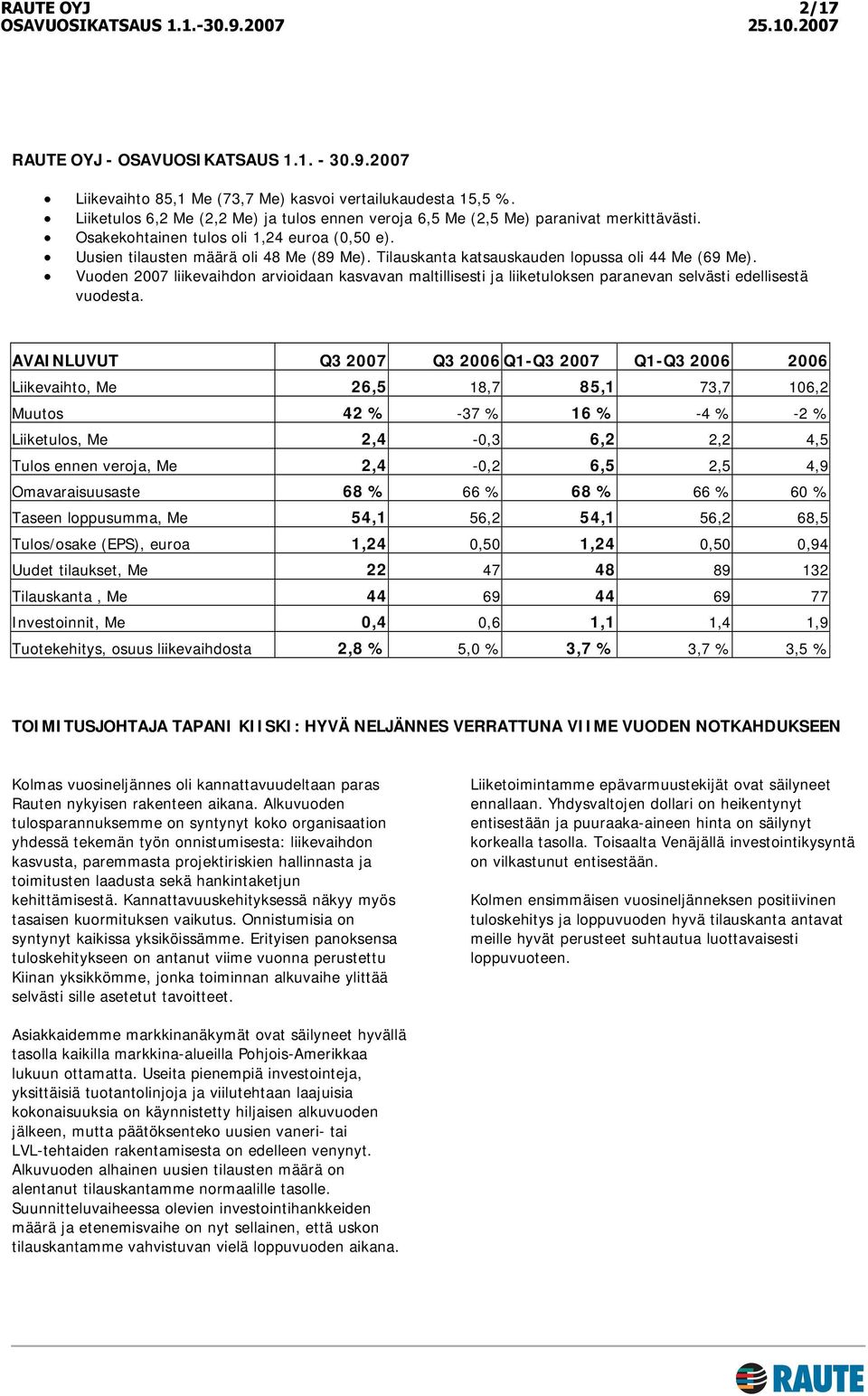 Tilauskanta katsauskauden lopussa oli 44 Me (69 Me). Vuoden 2007 liikevaihdon arvioidaan kasvavan maltillisesti ja liiketuloksen paranevan selvästi edellisestä vuodesta.
