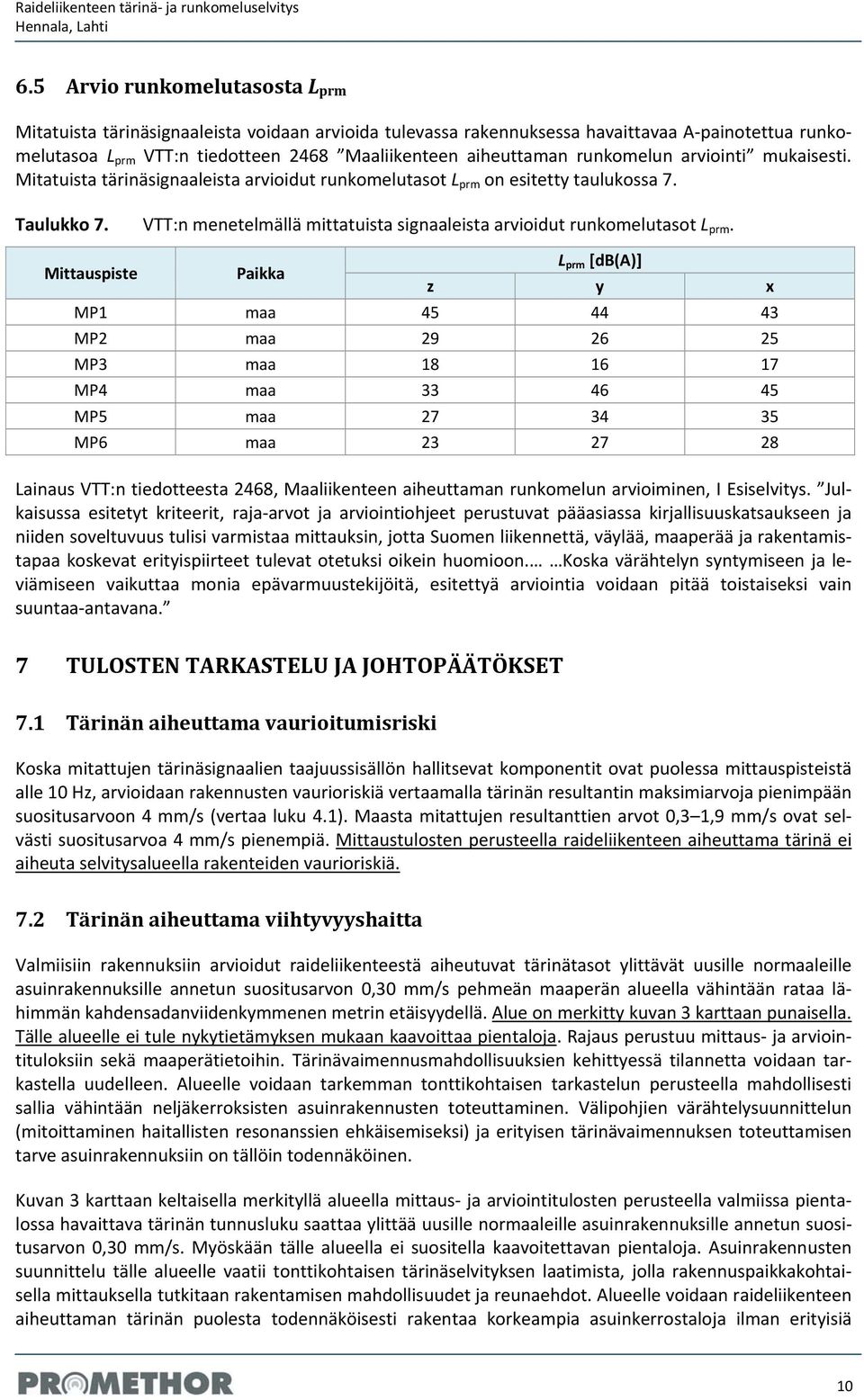 runkomelun arviointi mukaisesti. Mitatuista tärinäsignaaleista arvioidut runkomelutasot L prm on esitetty taulukossa 7. Taulukko 7.