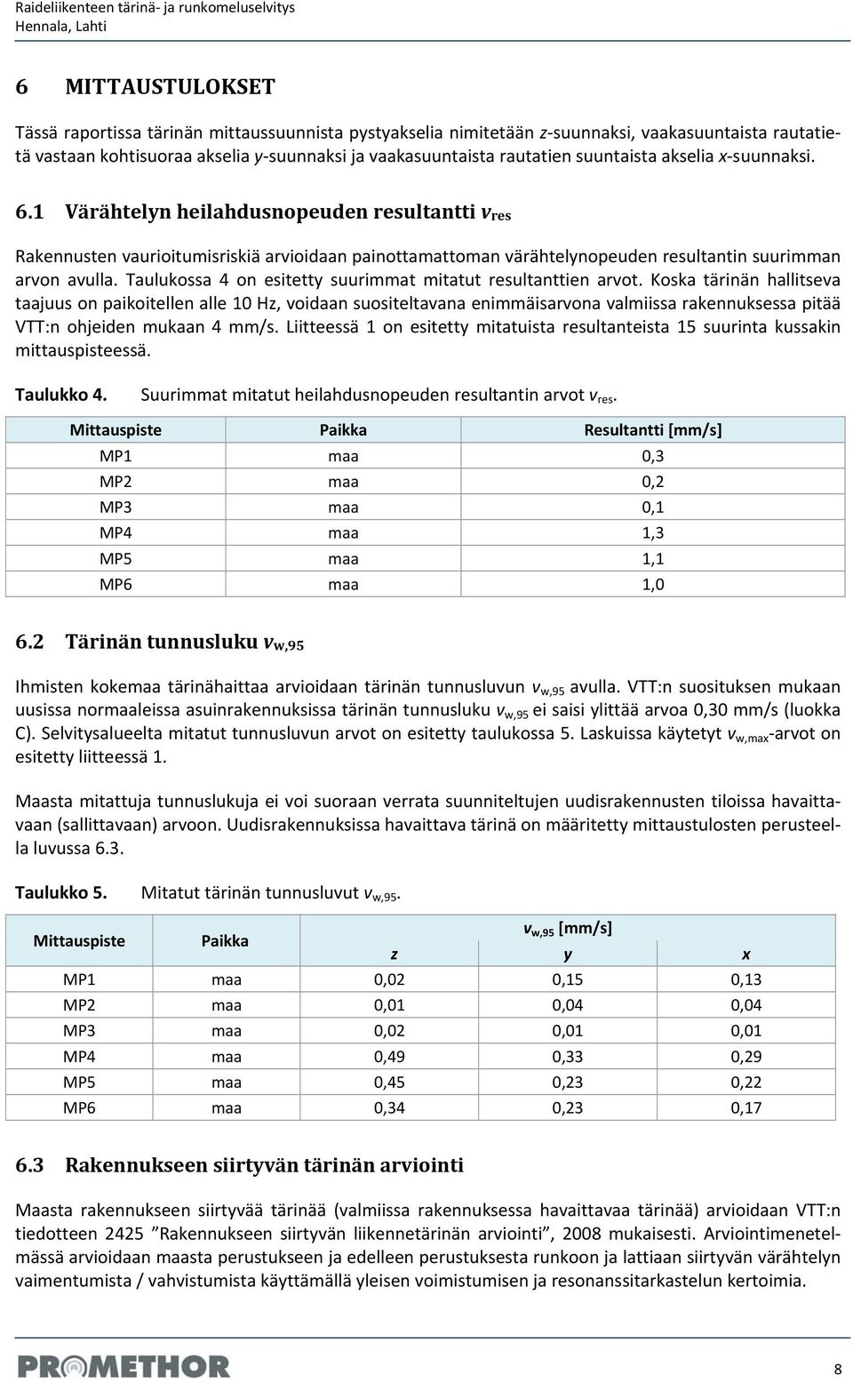 1 Värähtelyn heilahdusnopeuden resultantti v res Rakennusten vaurioitumisriskiä arvioidaan painottamattoman värähtelynopeuden resultantin suurimman arvon avulla.