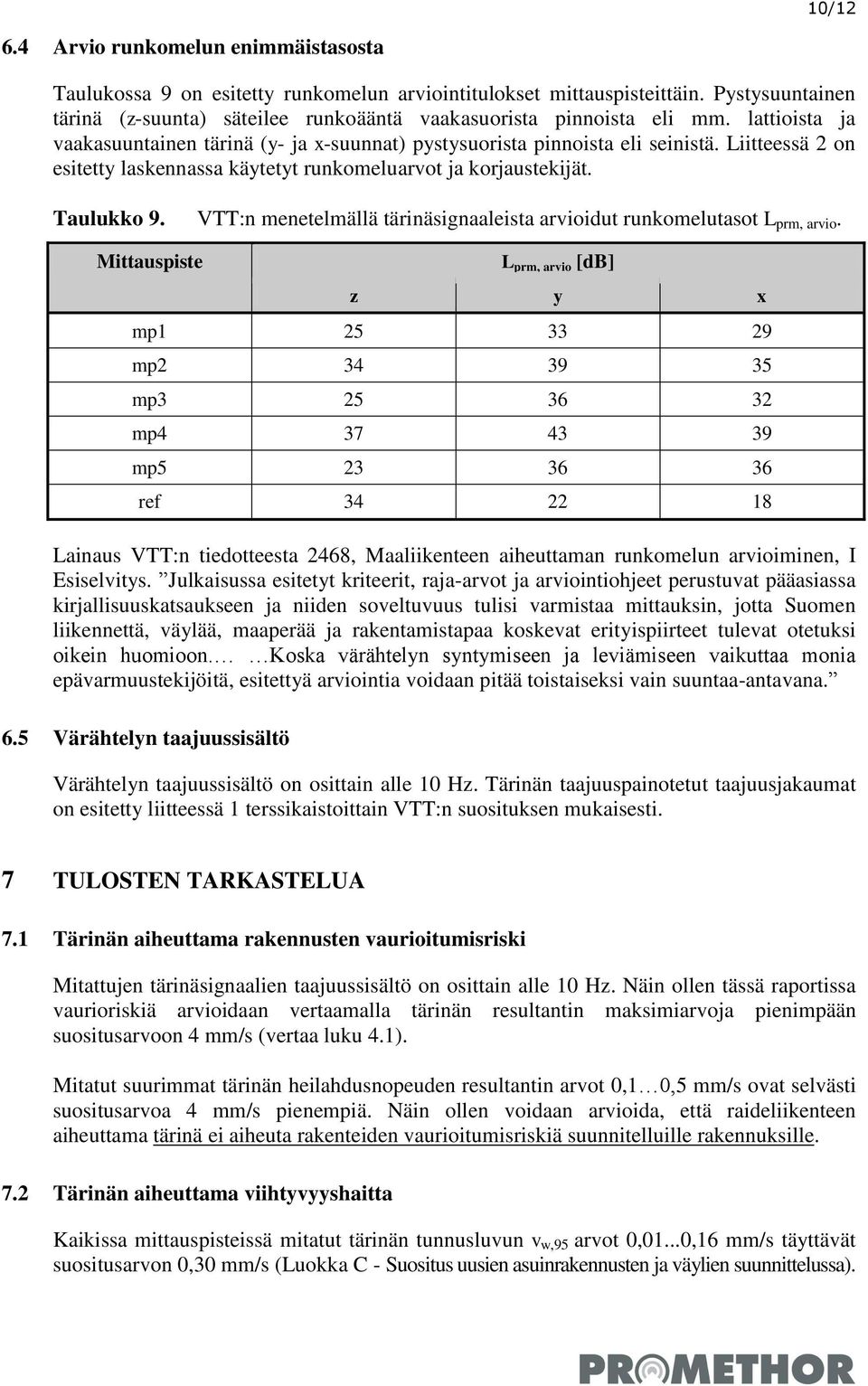 Liitteessä 2 on esitetty laskennassa käytetyt runkomeluarvot ja korjaustekijät. Taulukko 9. VTT:n menetelmällä tärinäsignaaleista arvioidut runkomelutasot L prm, arvio.