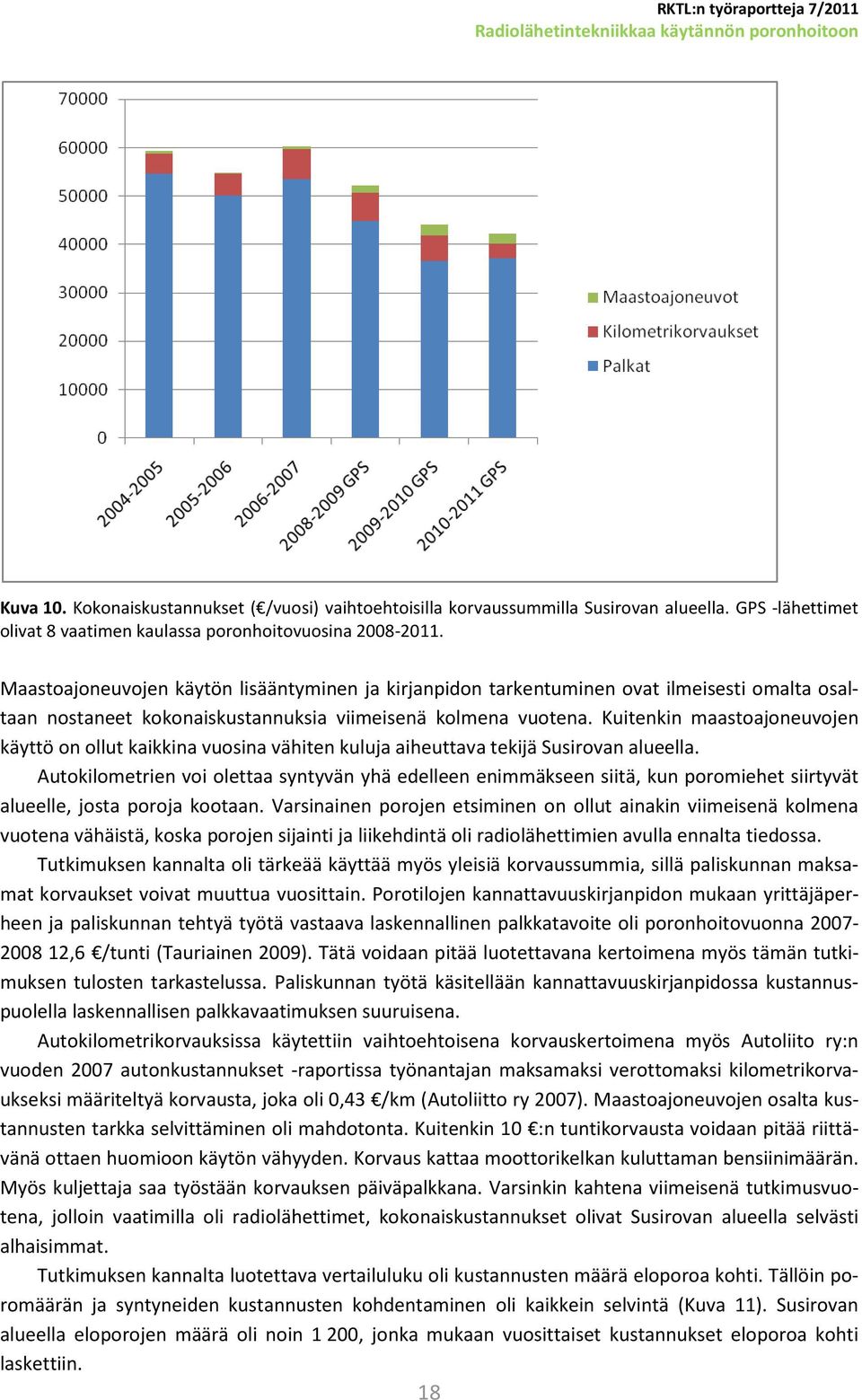 Kuitenkin maastoajoneuvojen käyttö on ollut kaikkina vuosina vähiten kuluja aiheuttava tekijä Susirovan alueella.